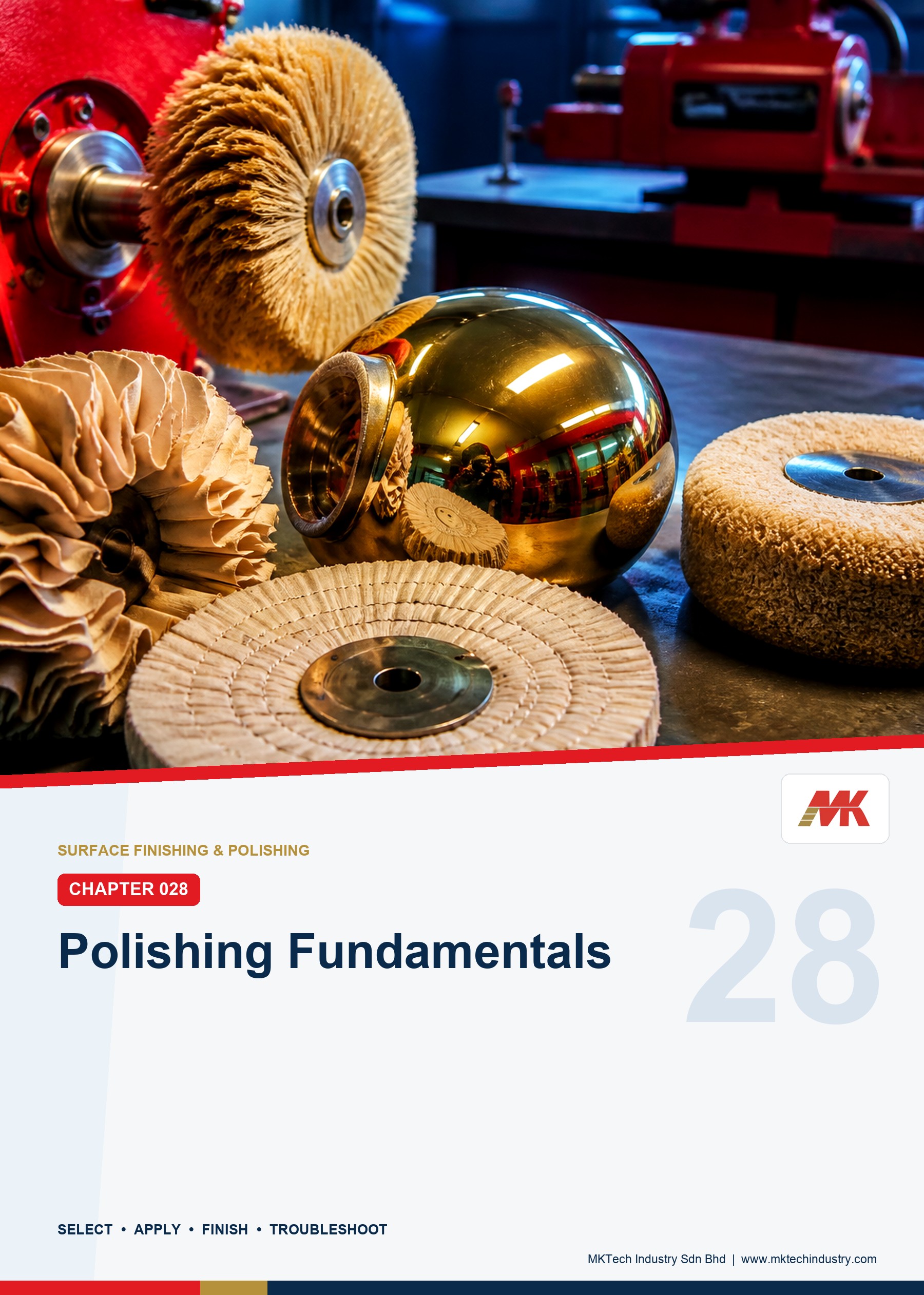 Polishing Fundamentals — chapter cover