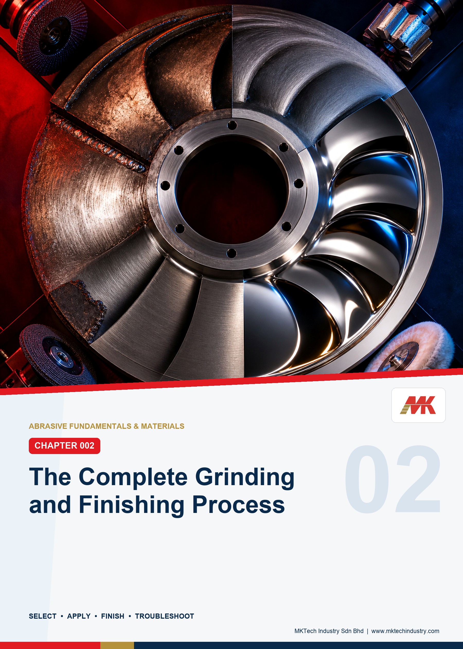 The Complete Grinding and Finishing Process — chapter cover