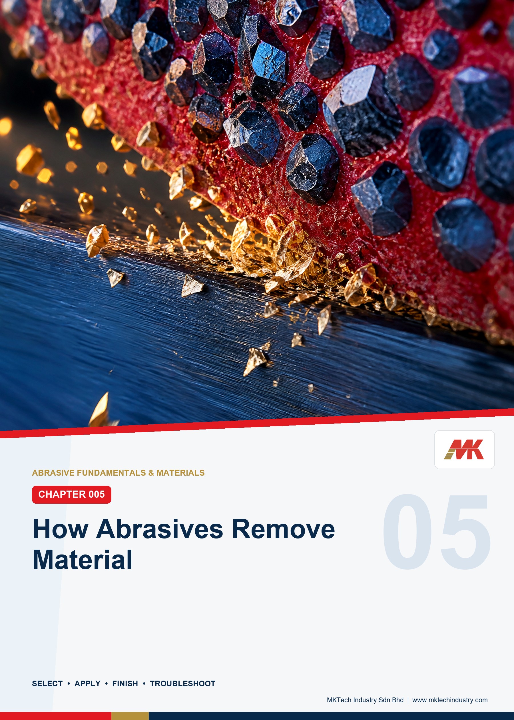 How Abrasives Remove Material — chapter cover