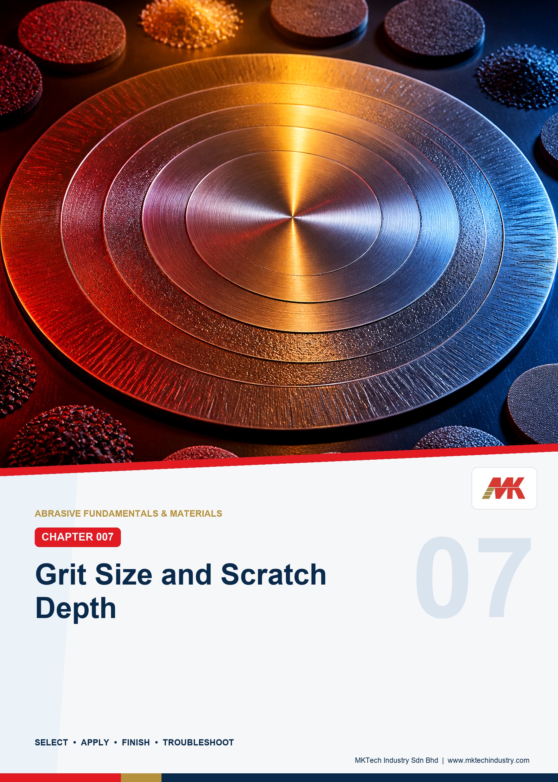 Grit Size and Scratch Depth — chapter cover